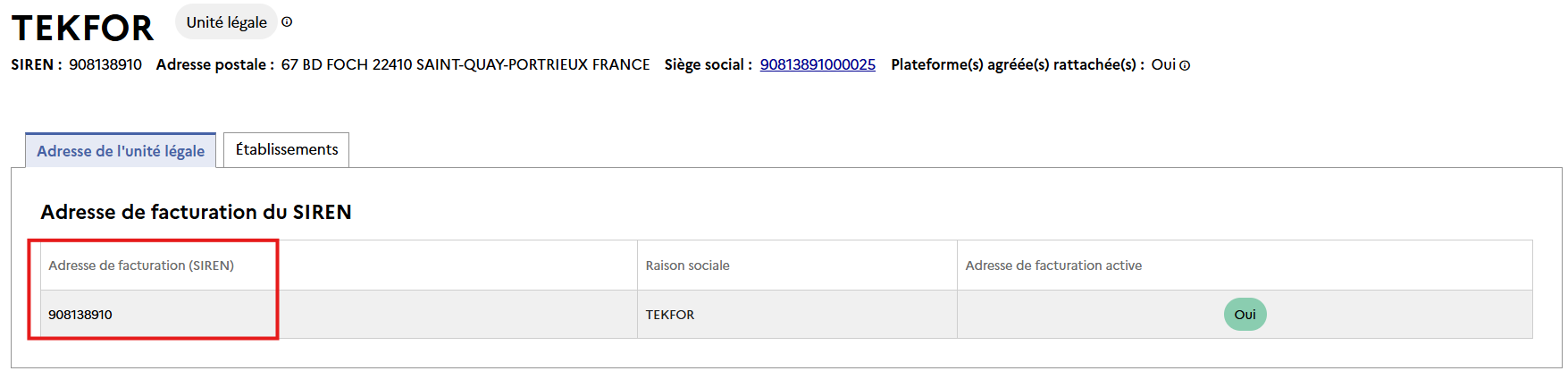 Annuaire Annuaire